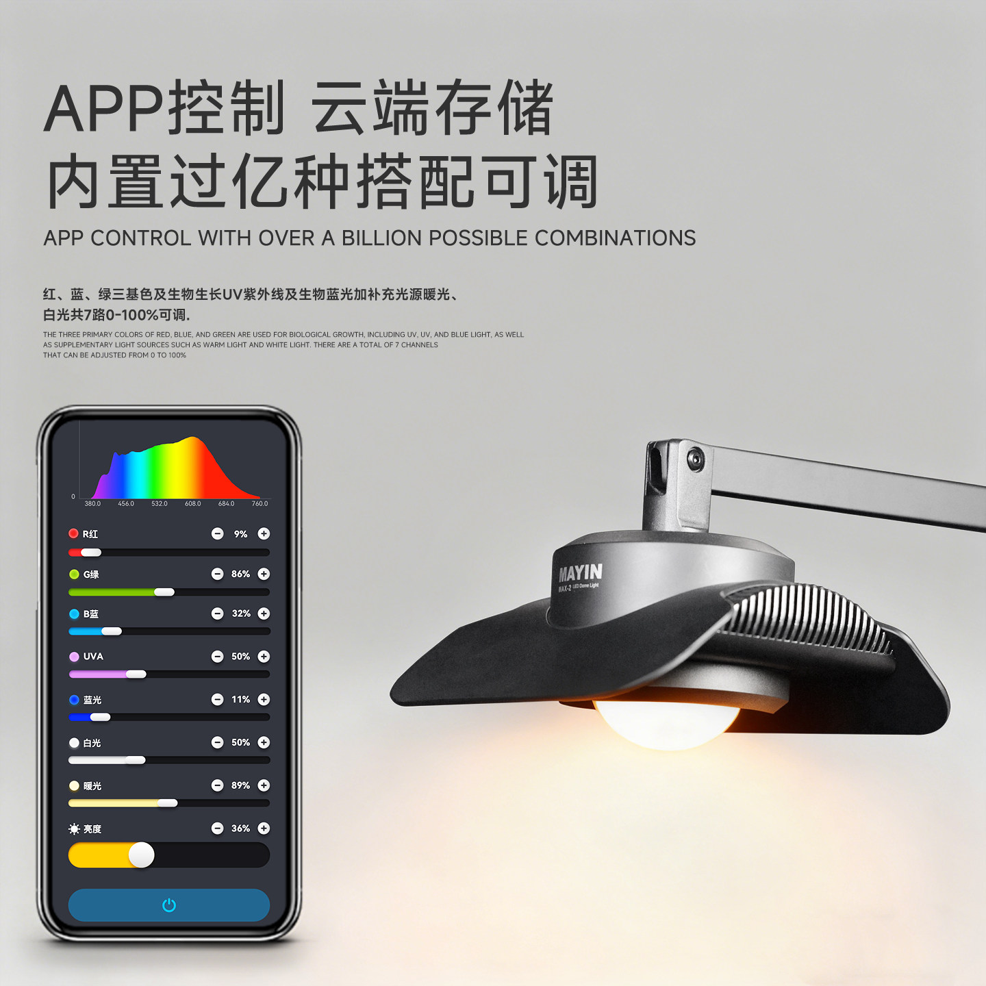 Lampa akwariowa LED Mayin T Ma – Planted Aquarium Algae Control recenzja i cena
